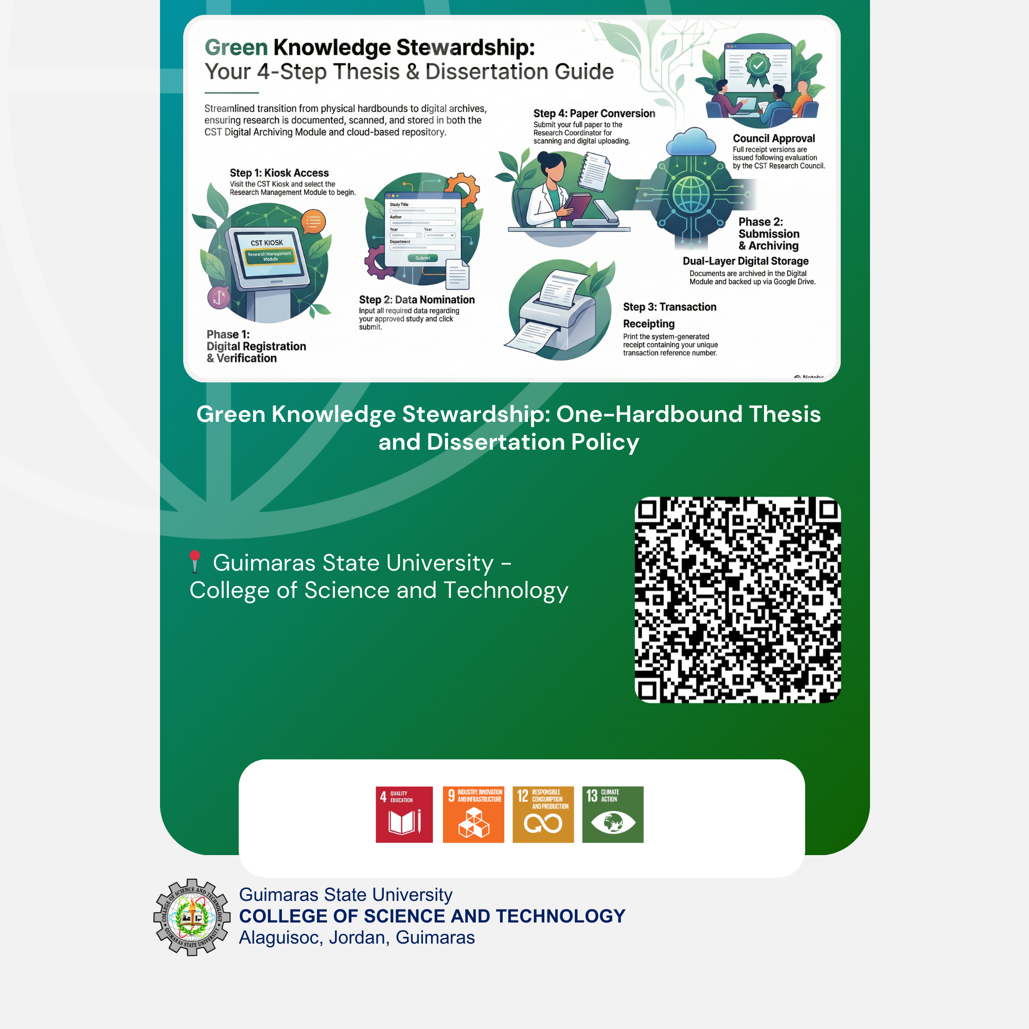 Green Knowledge Stewardship: One-Hardbound Thesis and Dissertation ...